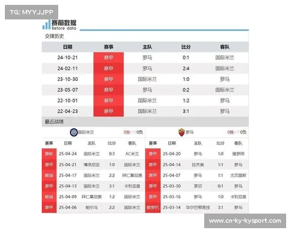 欧冠资格赛客胜率上升揭示主队疲态与竞争格局变化 欧冠资格赛客胜率上升揭示主队疲态与竞争格局变化