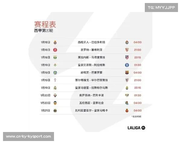 巴萨领跑积分榜，皇马、马竞形成争冠第一梯队