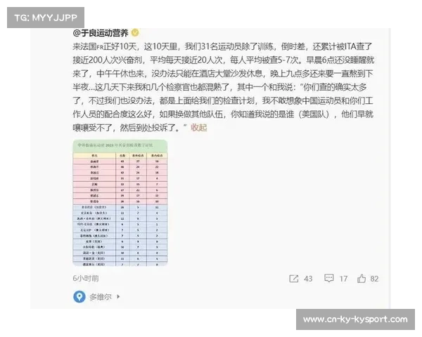兴奋剂检测样本扩容,赛外突击检查频次增加 兴奋剂检测样本扩容,赛外突击检查频次增加